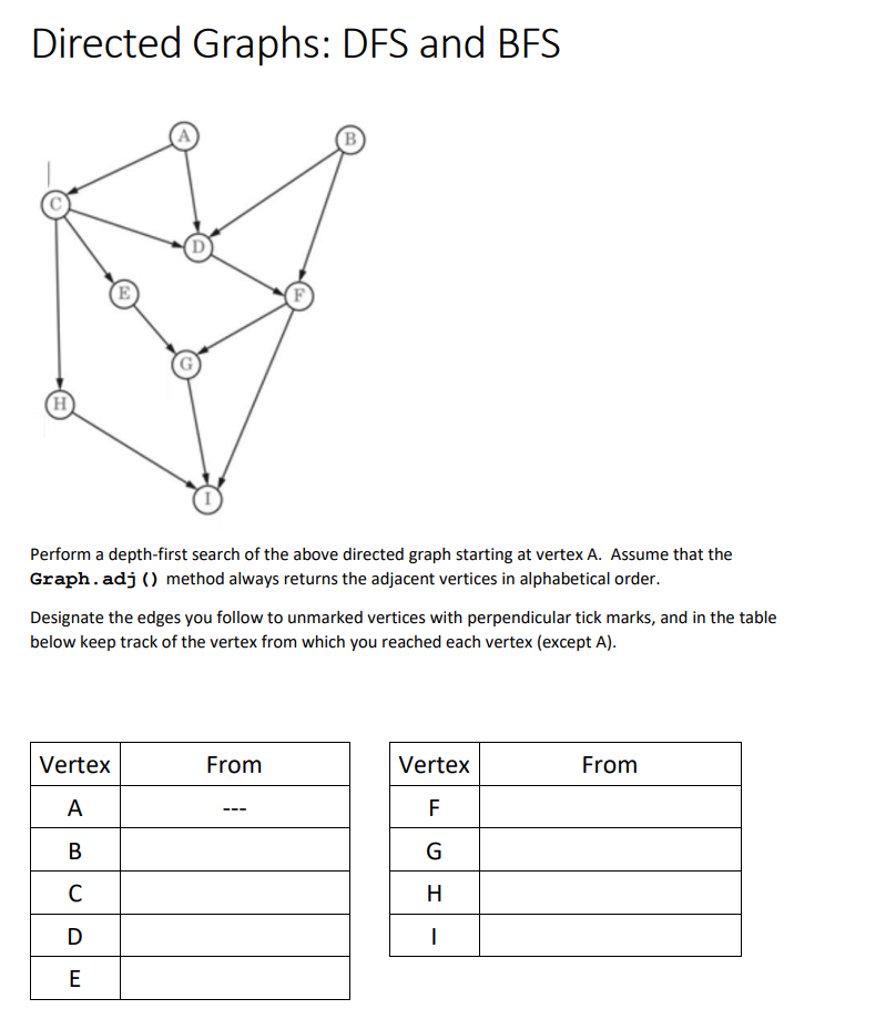 Please teach me how to do this. Thank you.
