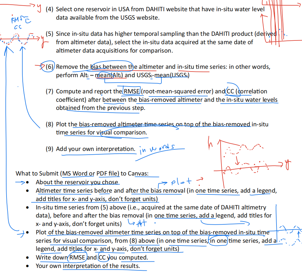 In the previous step,I got some data about Broken