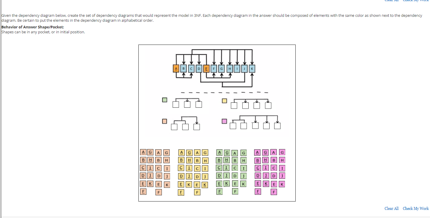 Shapes can be in any pocket, or in initial
