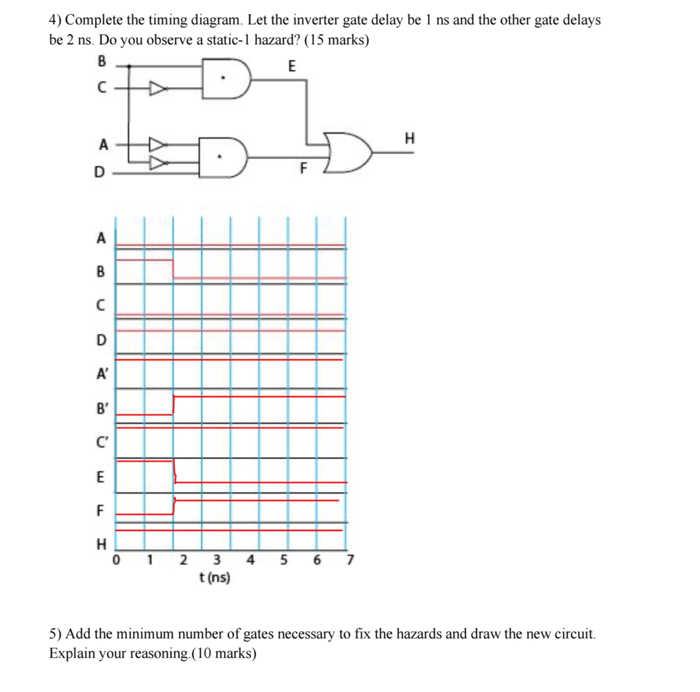 5 ) Add the minimum number of gates necessary to