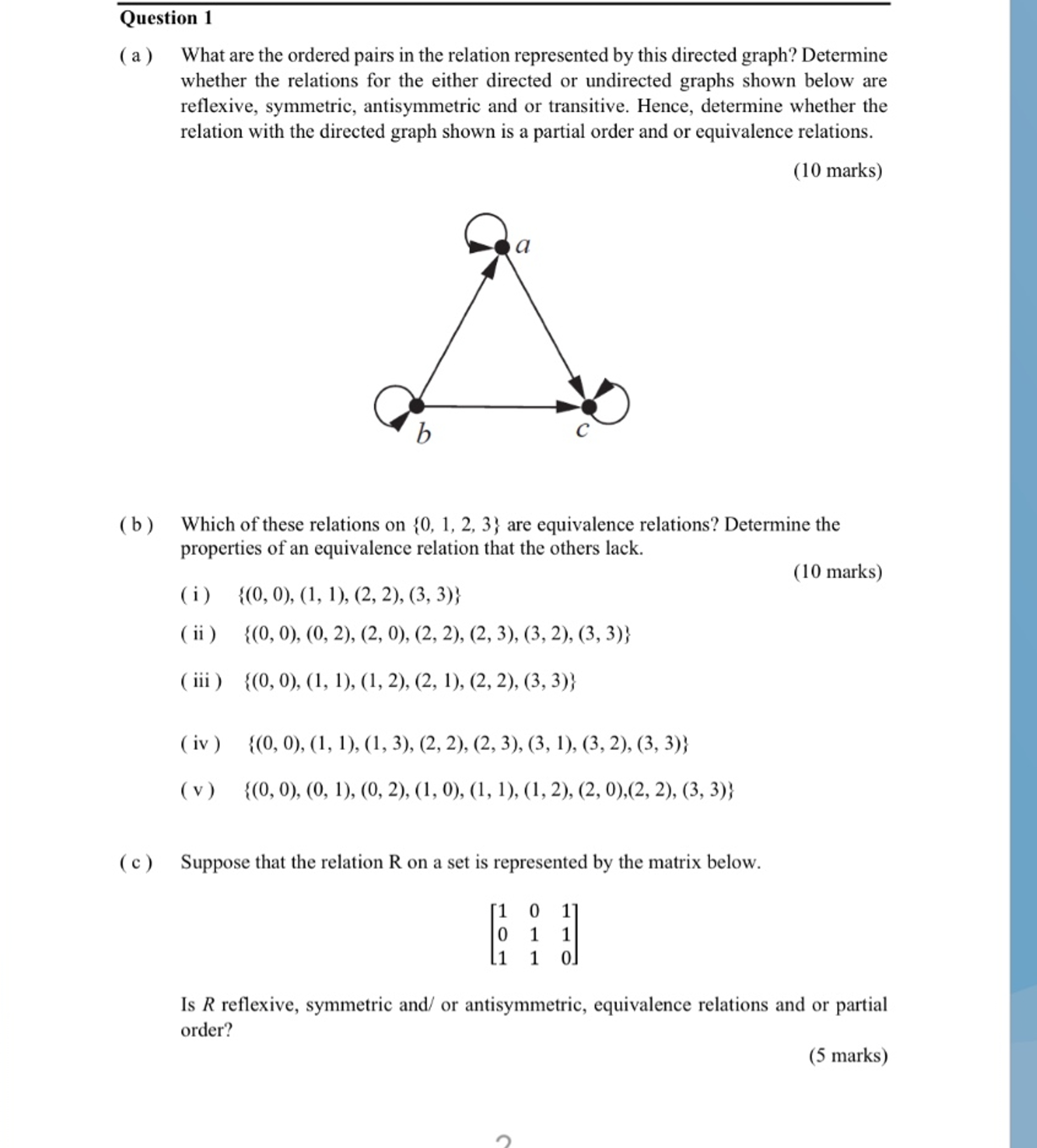 Question 3 ' s circuit and kmap should be in