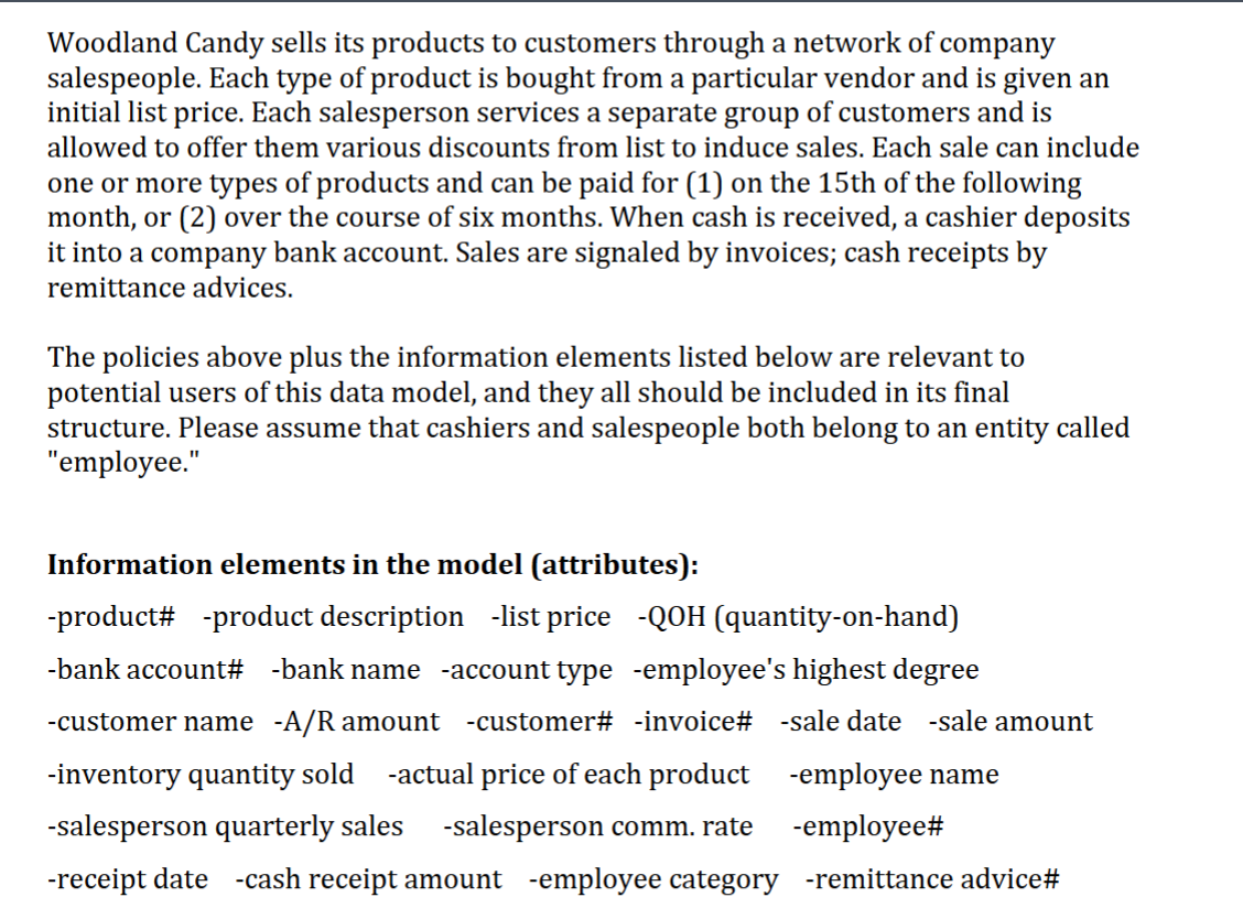 Woodland Candy sells its products to customers