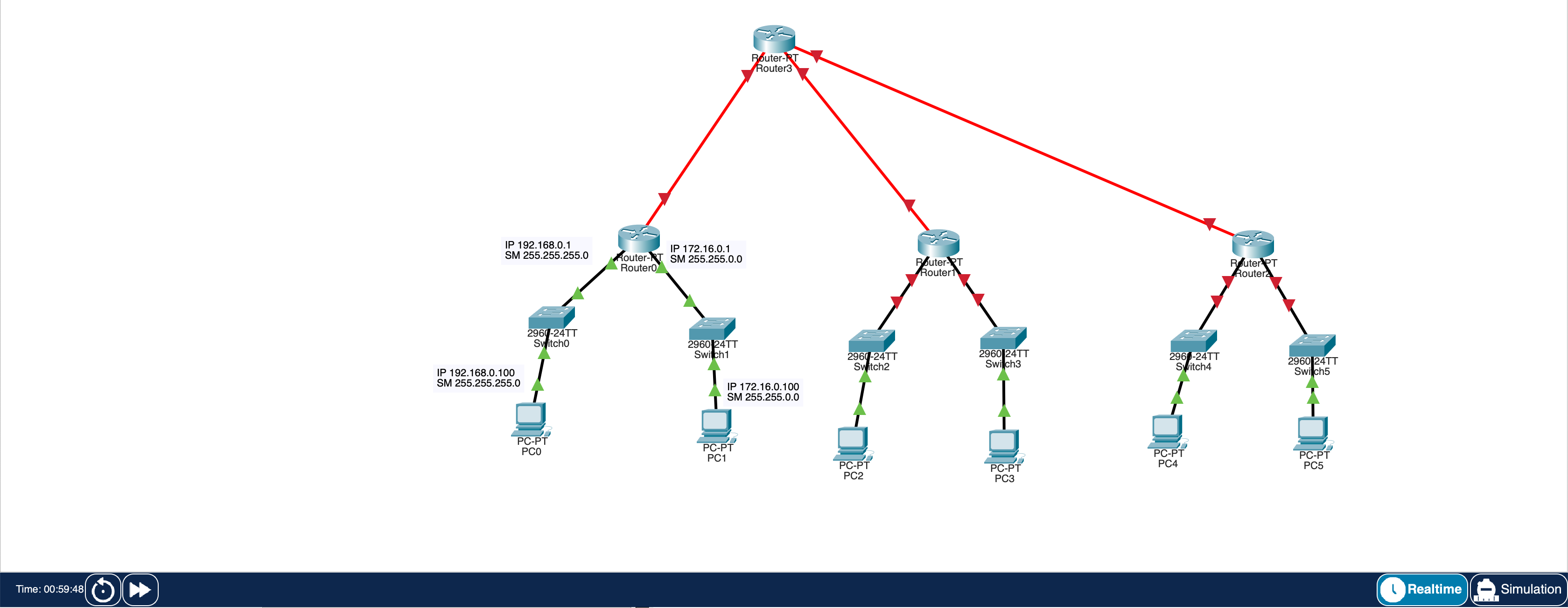Time: 0 0 : 5 9 : 4 8 ( 6 ) \ ( N \ ) Realtime