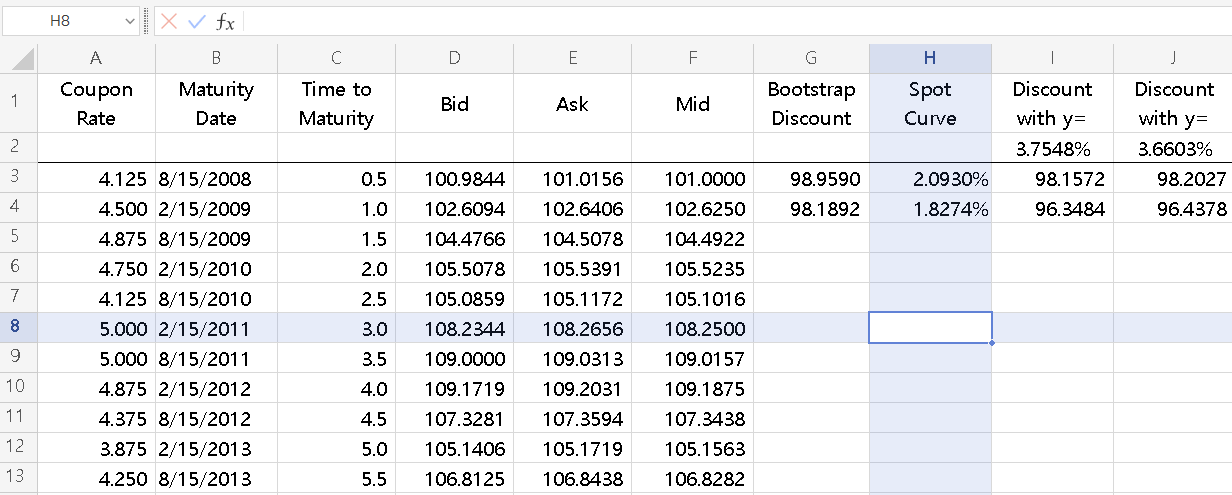 Please tell me the Excel formula that allows me