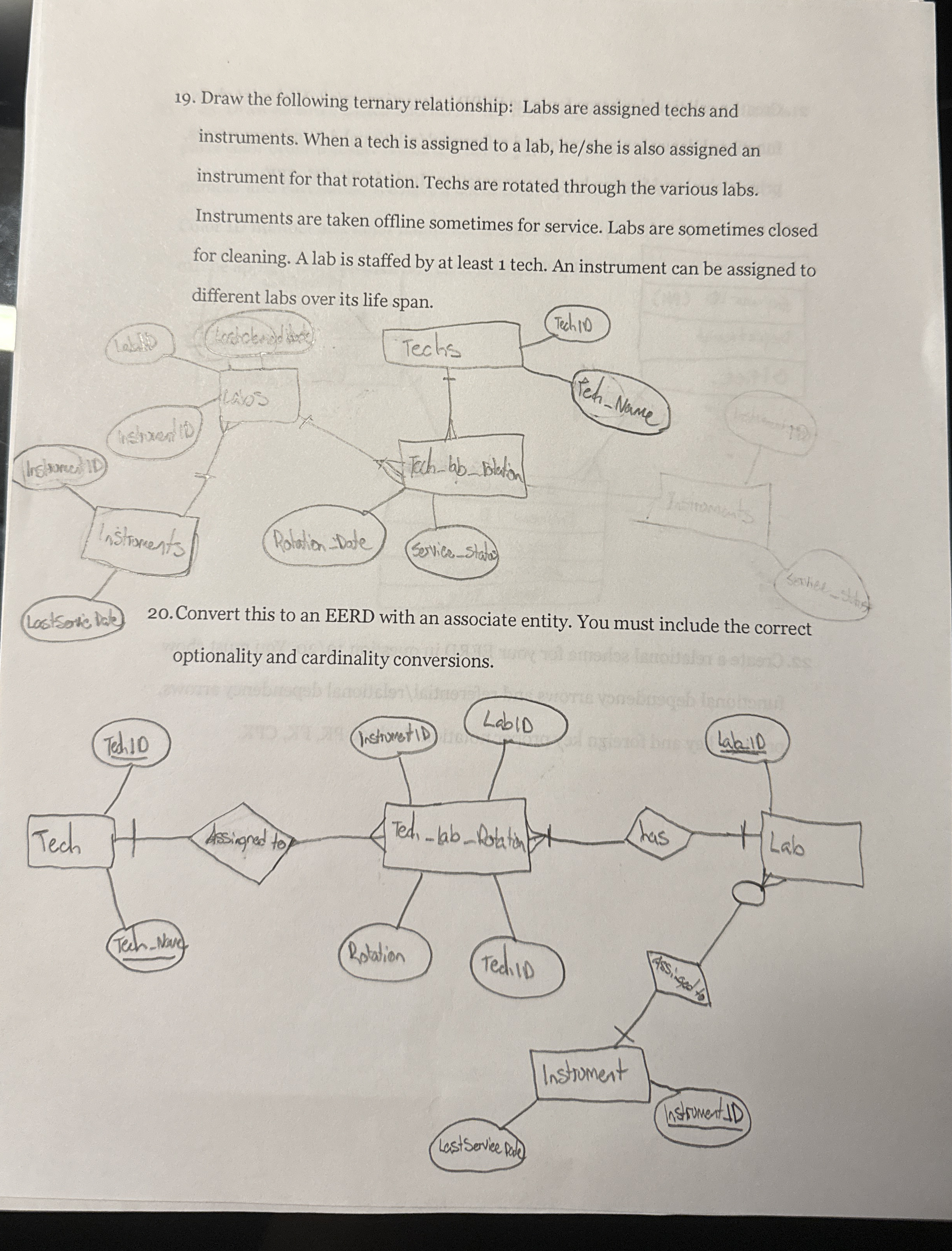 Create a relational schema for your EERD in