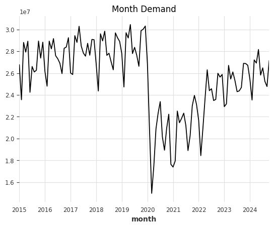 I am working with time series data, and my