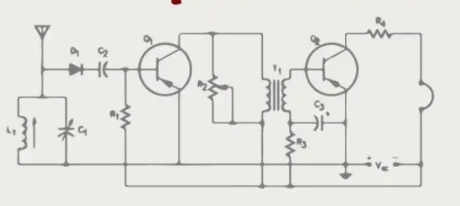 Identify the individual components within this