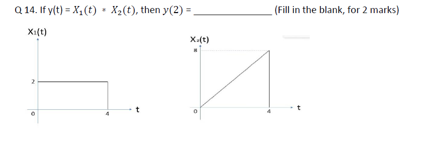Q 1 4 . If y ( t ) = x 1 ( t ) * x 2 ( t ) , then