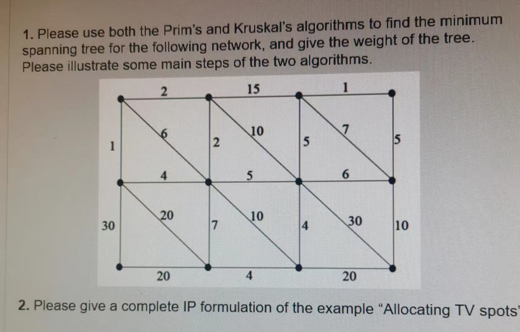 Please use both the Prim's and Kruskal's
