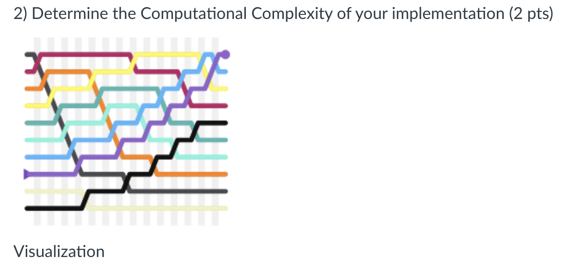 Determine the Computational Complexity of your