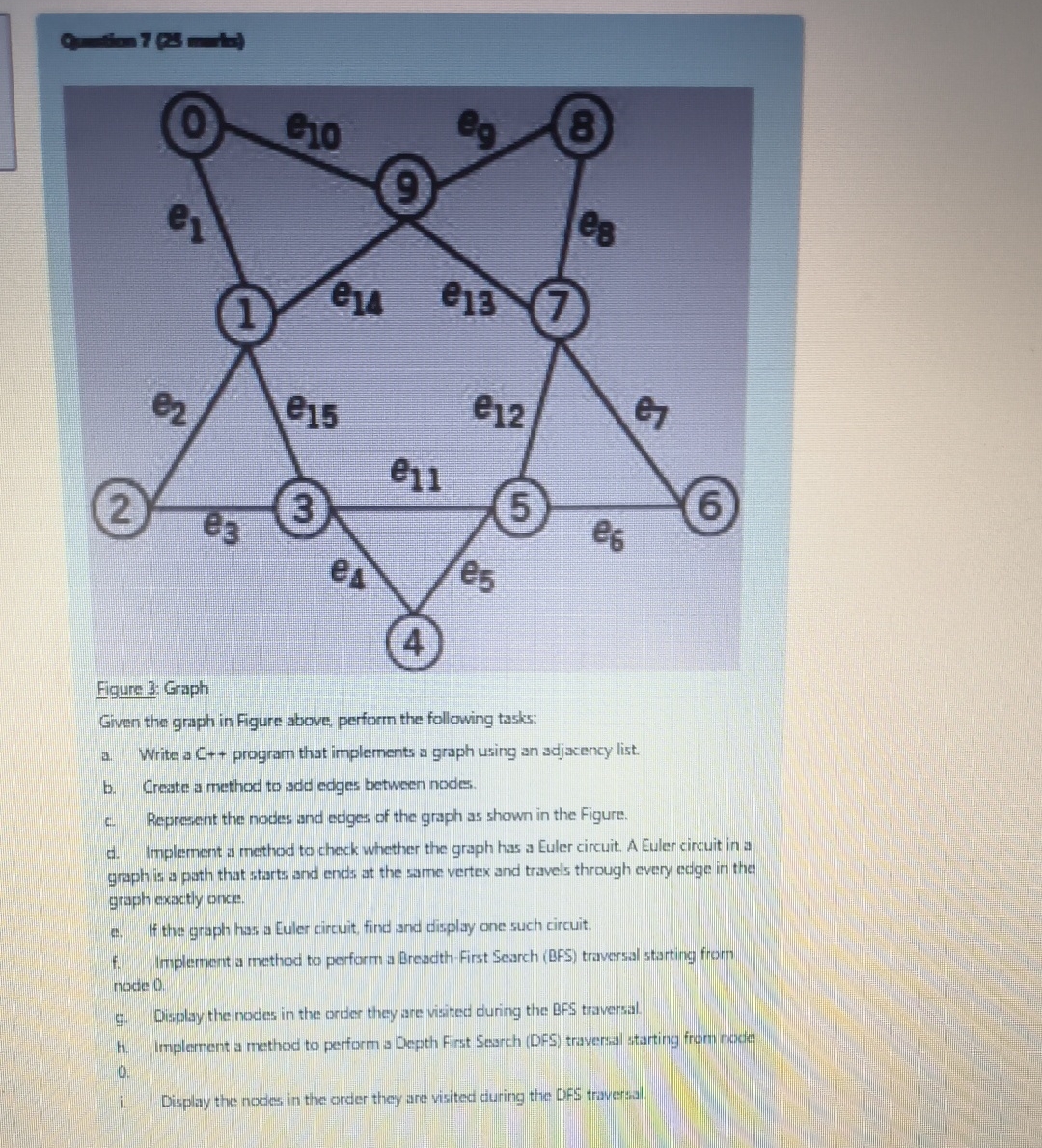 Given the graph in Figure above, perform the