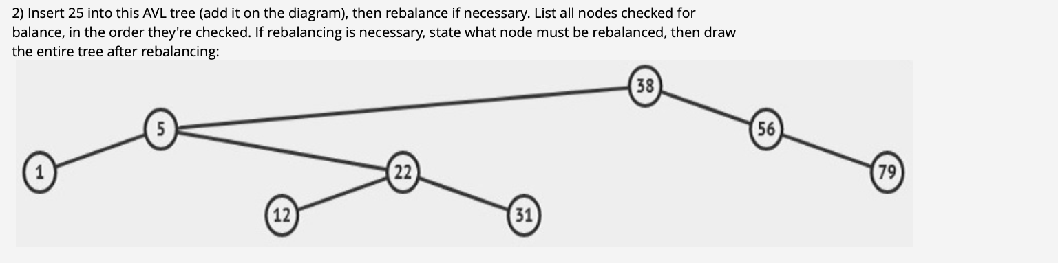 Insert 2 5 into this AVL tree ( add it on the