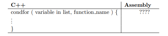 Suppose we wanted to expand the C + + programming