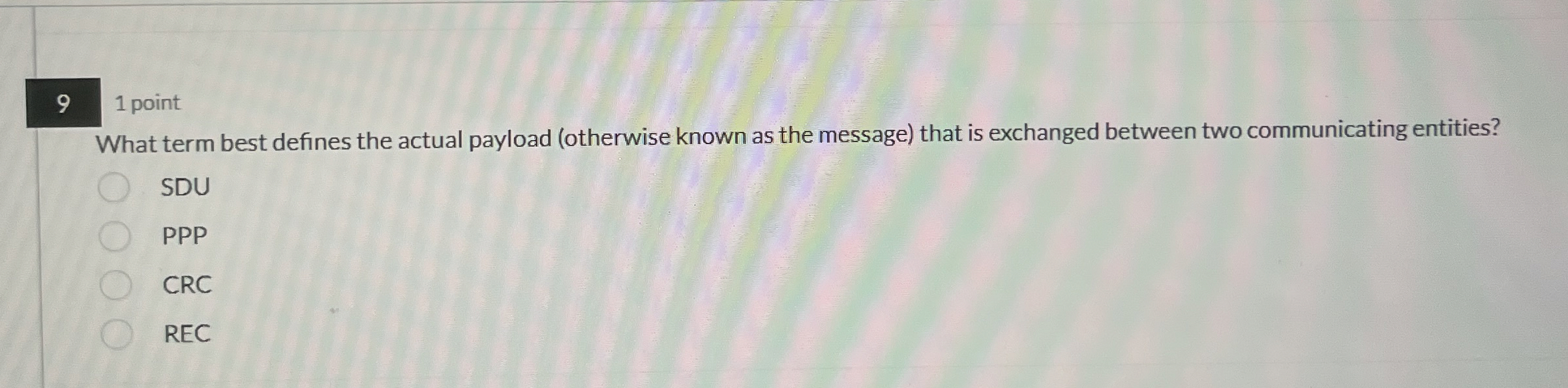 9 1 point What term best defines the actual