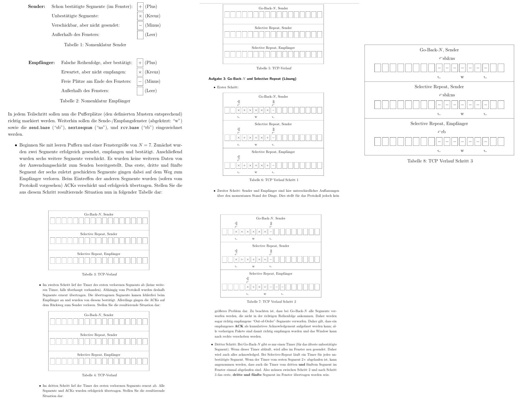 Hi , i have some problems in understanding one