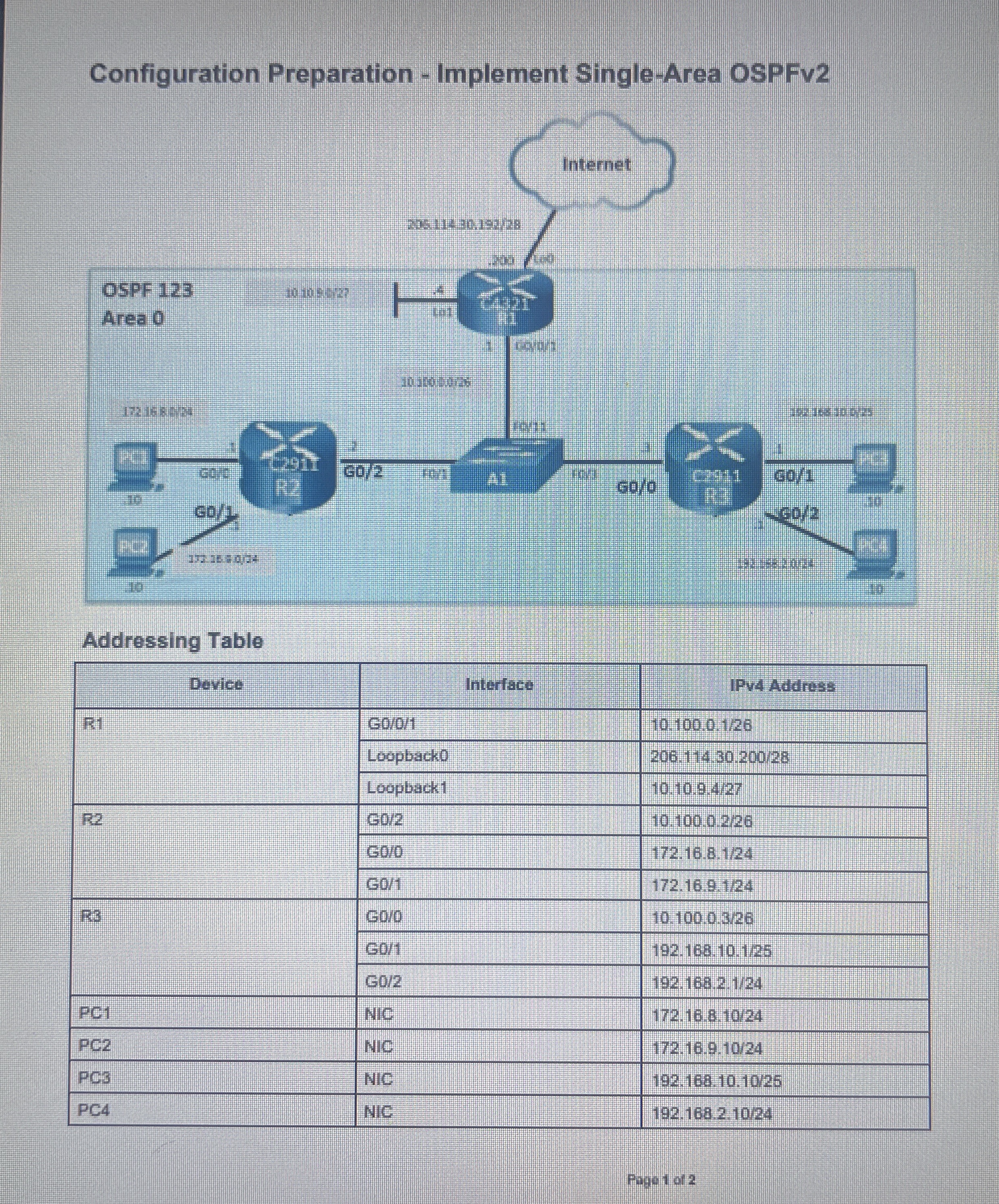 Build this is packet tracer