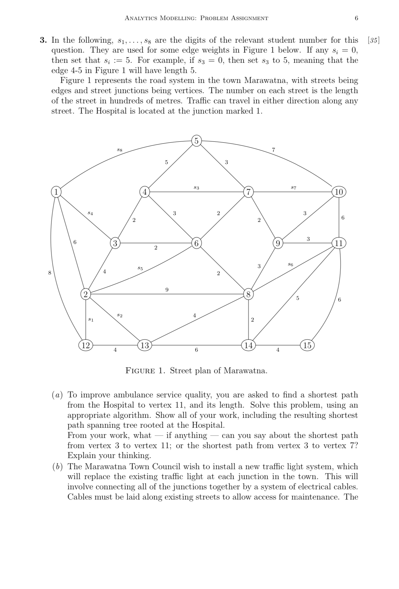 Analytics Modelling: Problem Assignment 6 3 . In