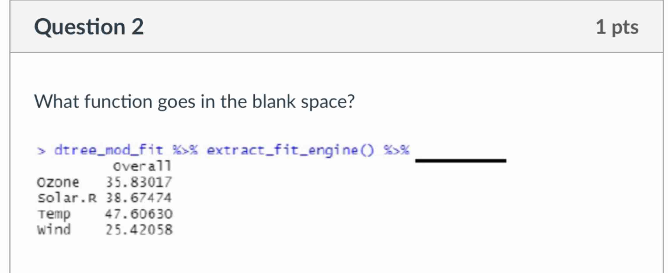 Question 2 What function goes in the blank space?