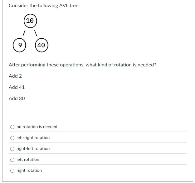 Consider the following AVL tree: After performing