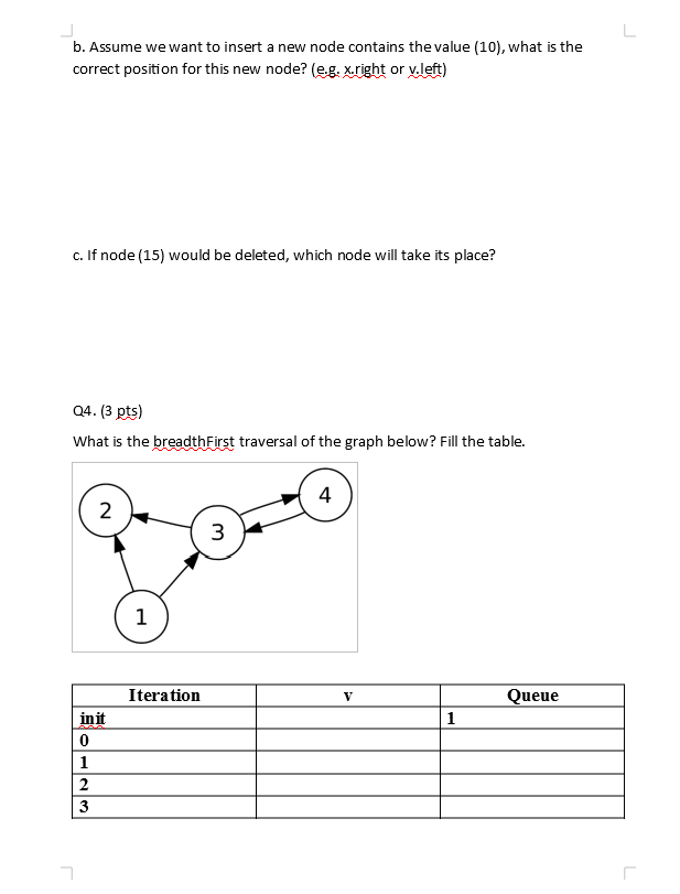 b . Assume we want to insert a new node contains