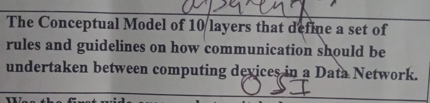 The Conceptual Model of 1 0 layers that define a
