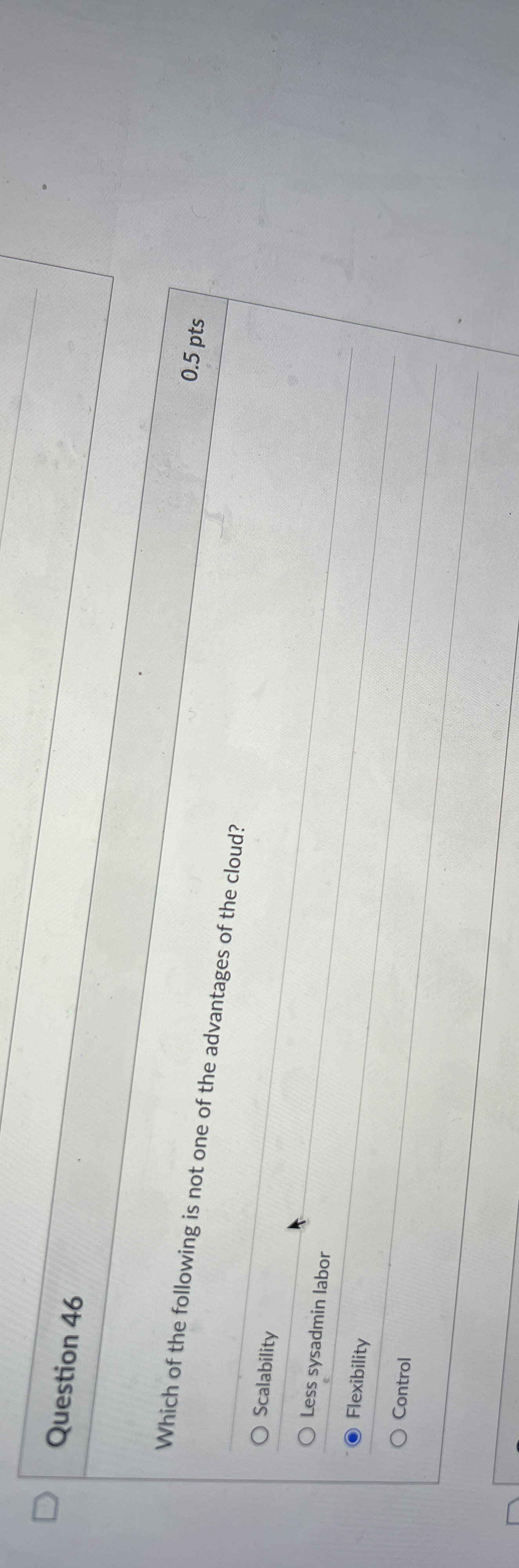 Question 4 6 0 . 5 pts Which of the following is