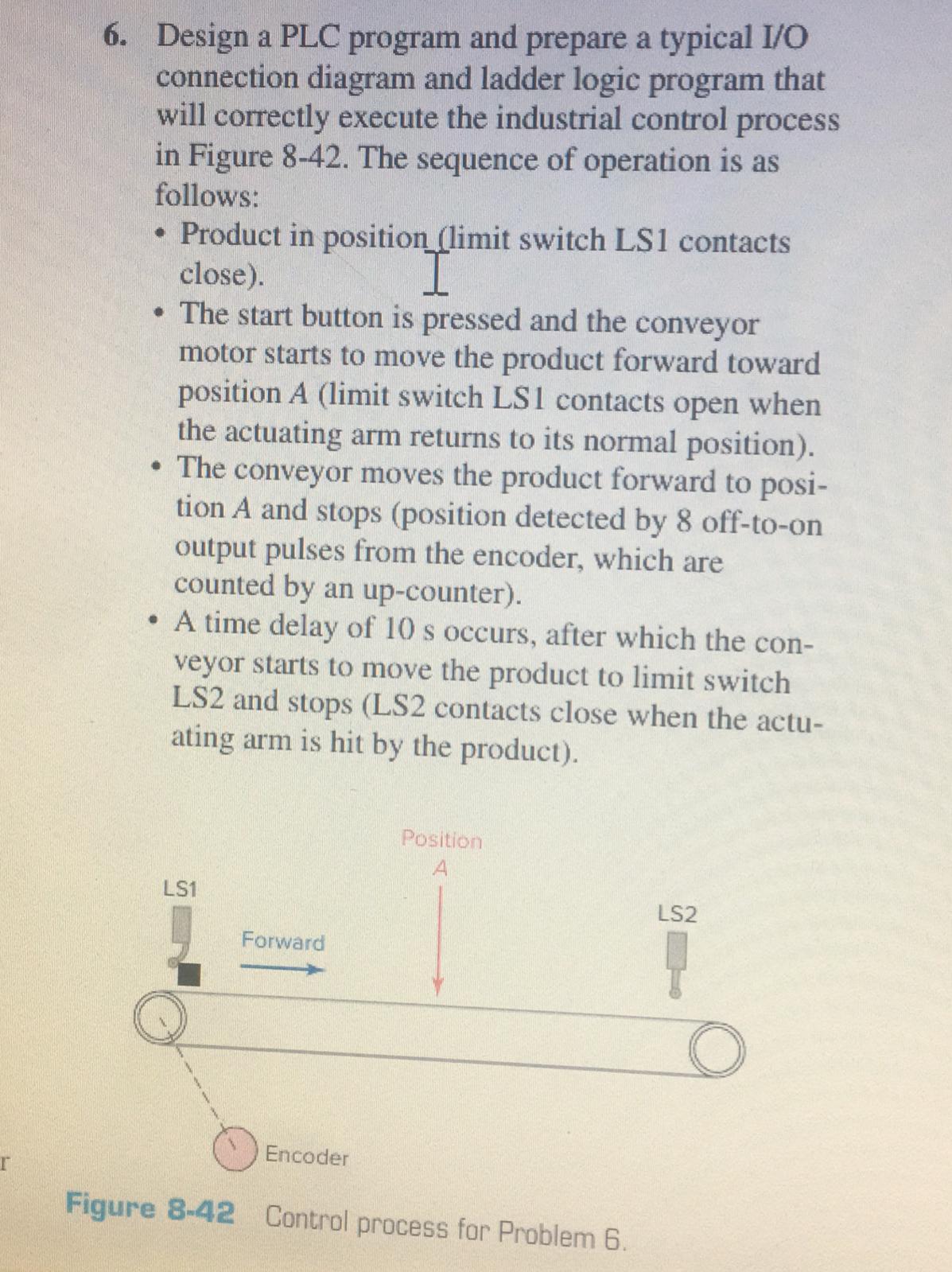 Design a PLC program and prepare a typical I / O