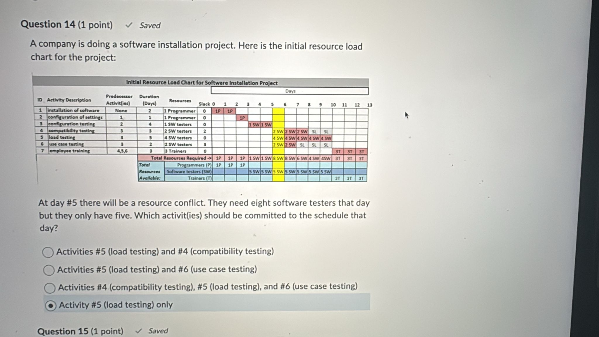 Question 1 4 ( 1 point ) \ ( \ checkmark \ )