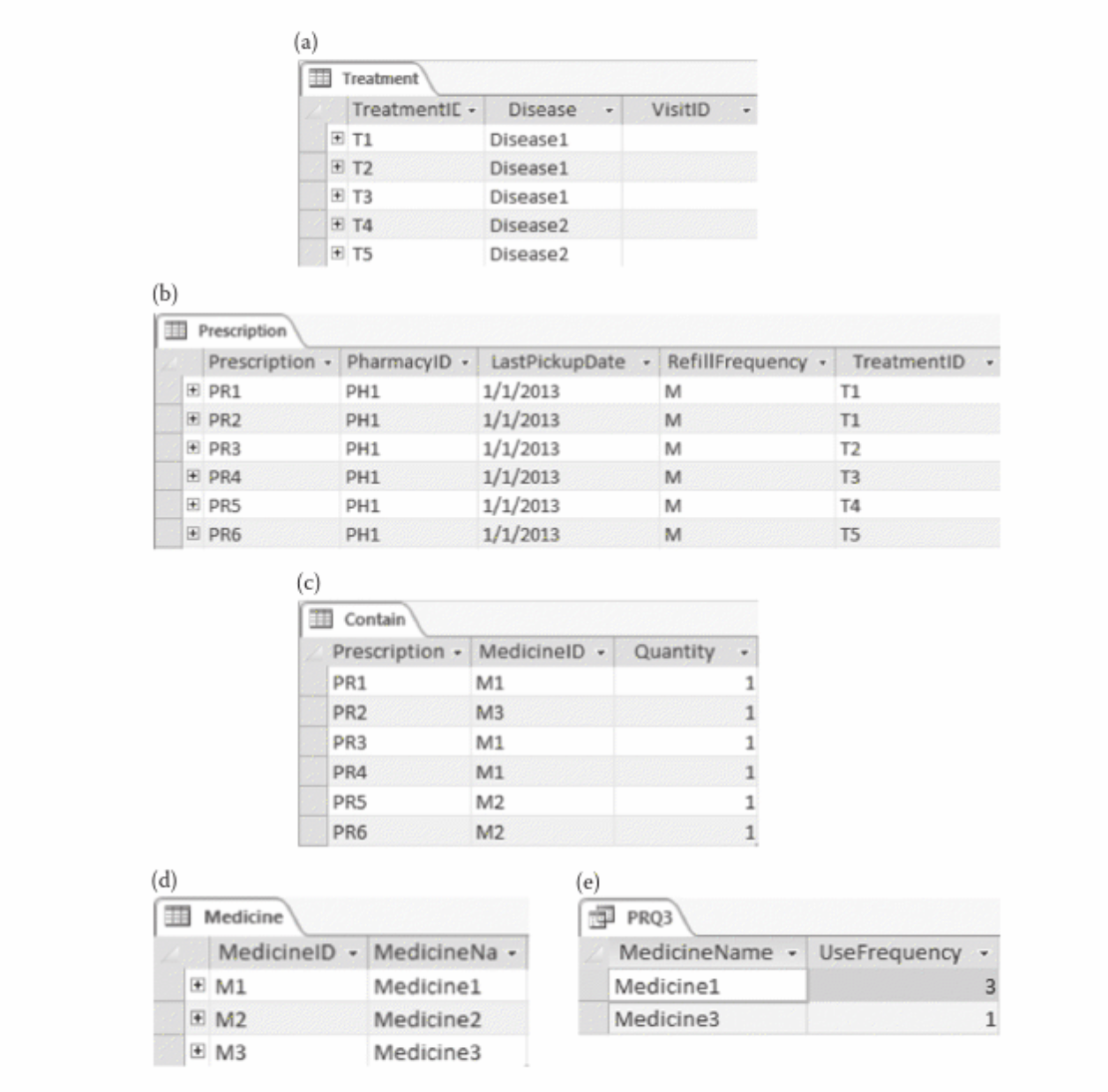Please complete these two exercises: Exercise 1 :