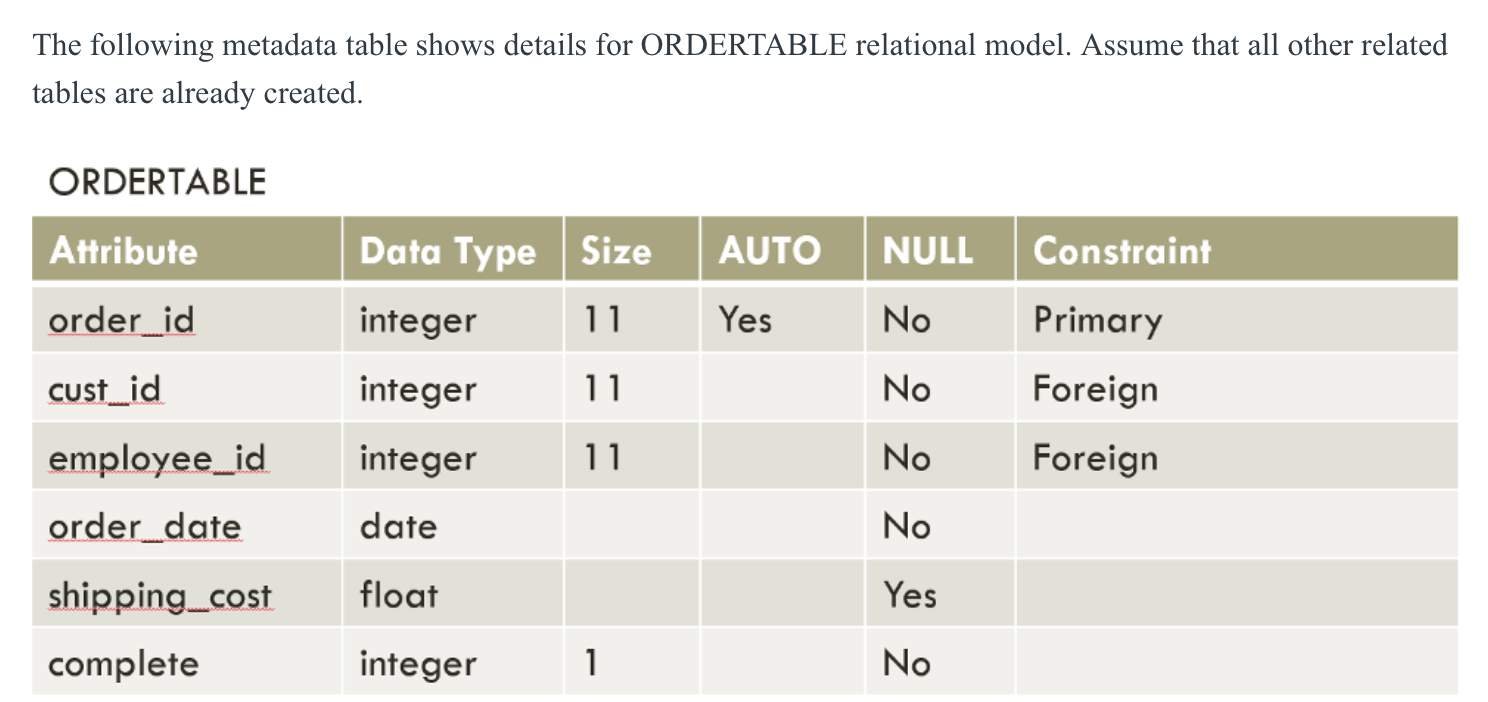 Subject Database and MySQL Which of the following