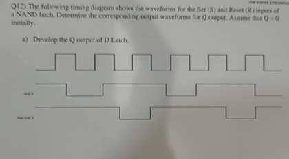 The following timing diagram shows the waveforms