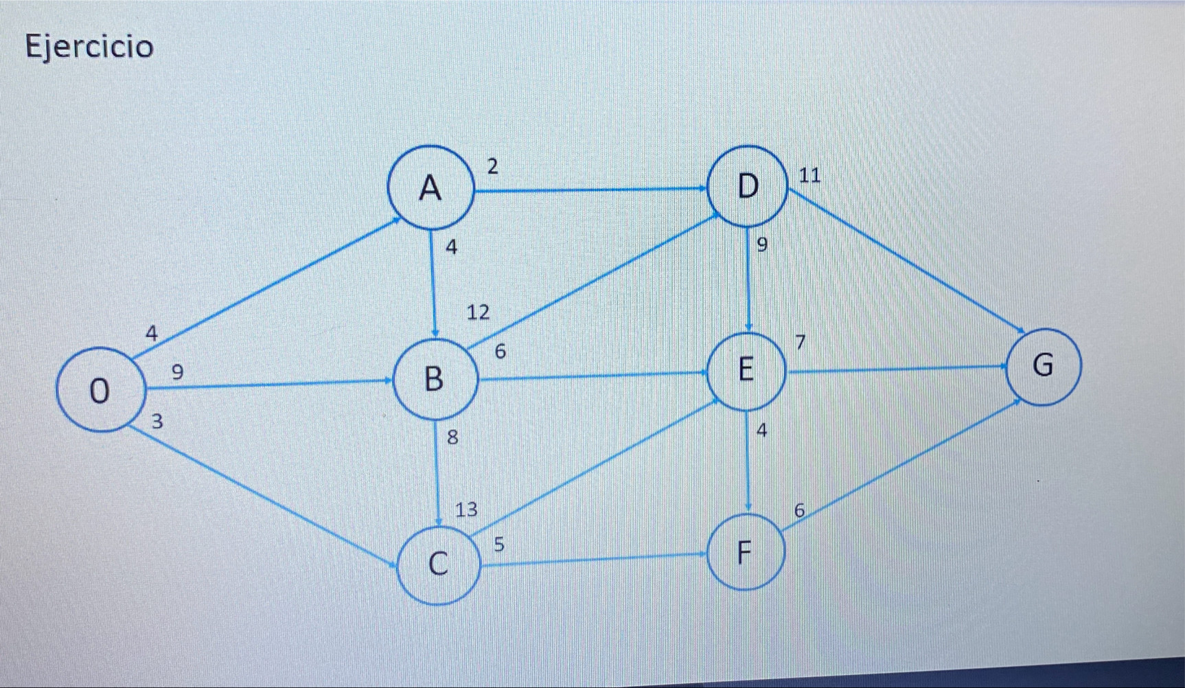 Ejercicio Answer in English