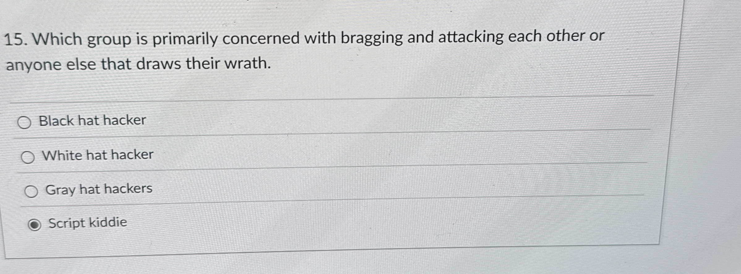 Which group is primarily concerned with bragging