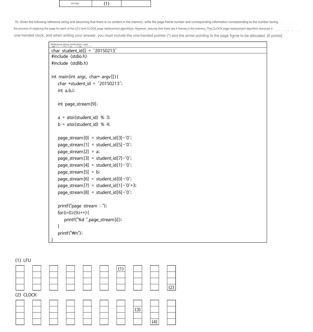 Given the following reference string and assuming