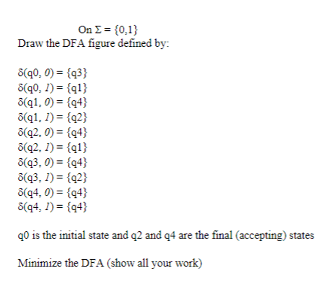O n = { 0 , 1 } Draw the DFA figure defined by: (