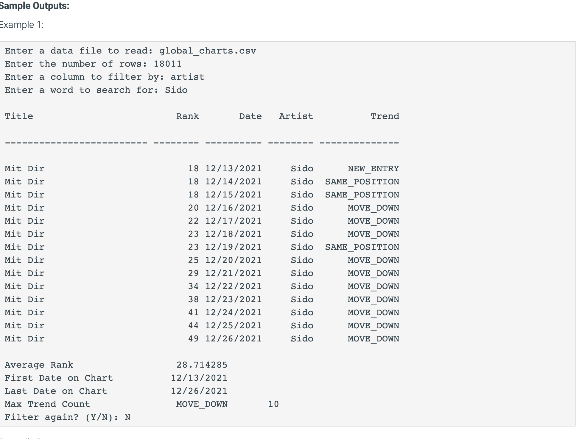 5 4 . 1 6 LAB: Data Analysis ( Week 1 3 - Problem