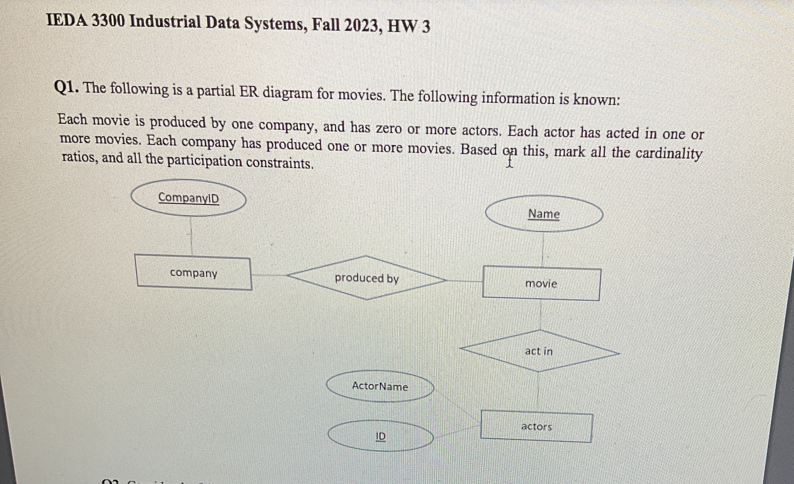 IEDA 3 3 0 0 Industrial Data Systems, Fall 2 0 2