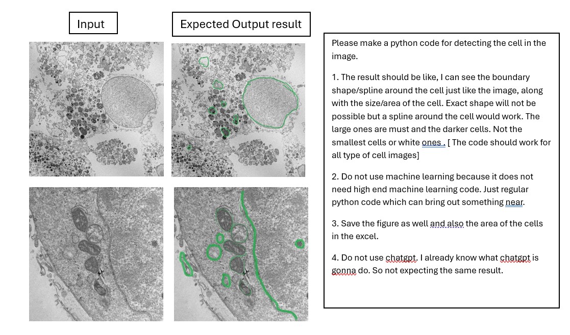 Expected Output result Please make a python code