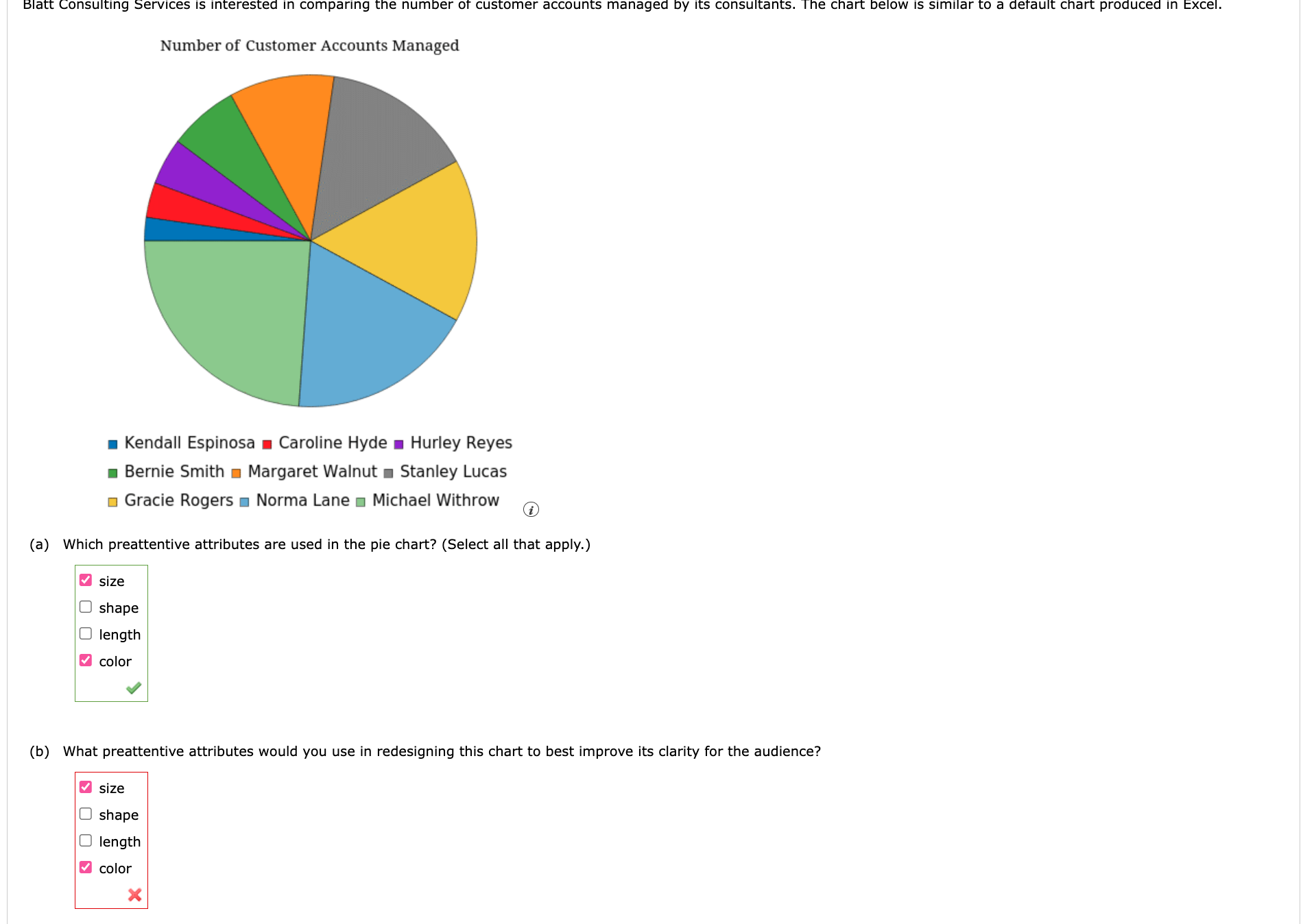 CHAPTER 3 : Blatt Consulting Services is