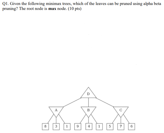 Q 1 . Given the following minimax trees, which of
