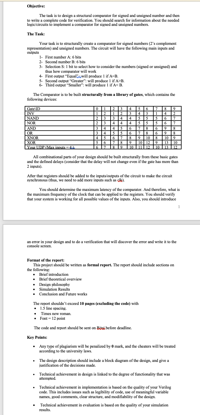 please tell me how can i solution it in .