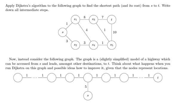 Apply Dijkstra's algorithm to the following graph