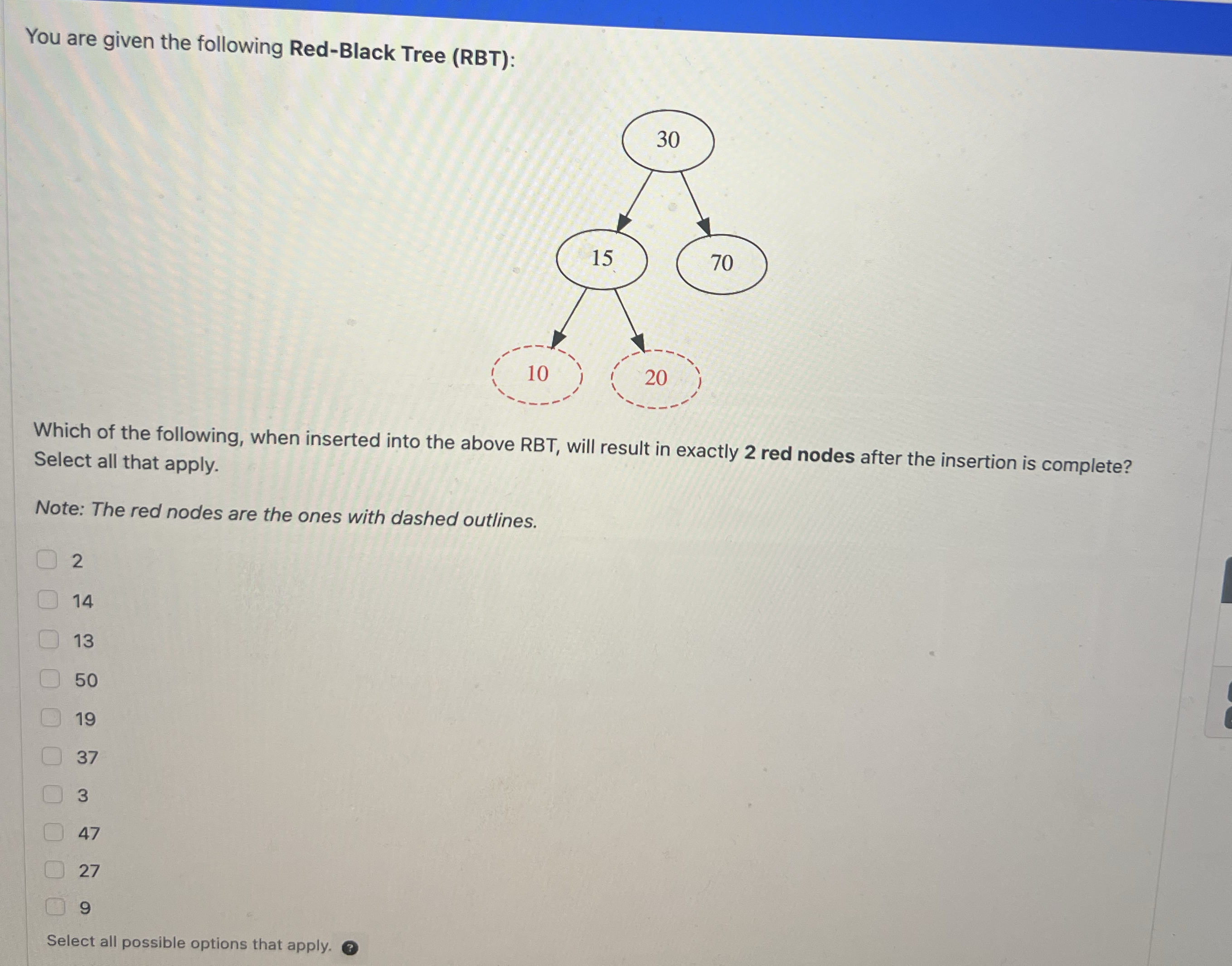 You are given the following Red - Black Tree (