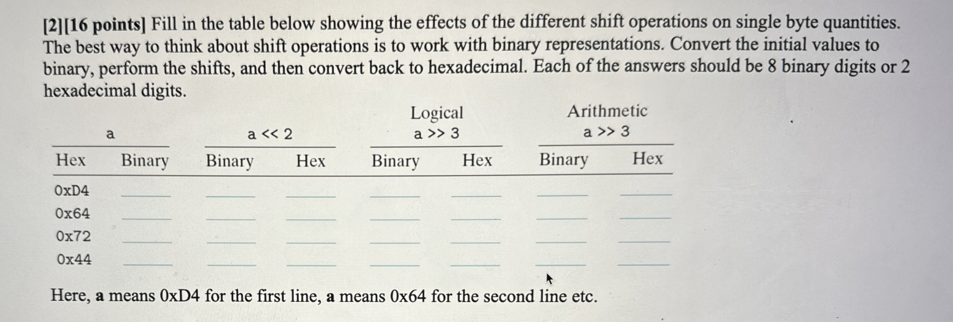 [ 2 ] [ 1 6 points ] Fill in the table below