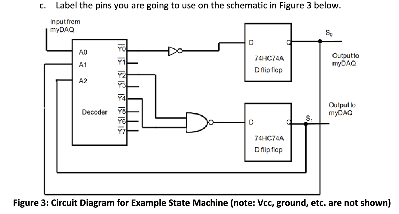 c . Label the pins you are going to use on the