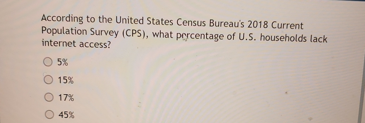 According to the United States Census Bureau's 2