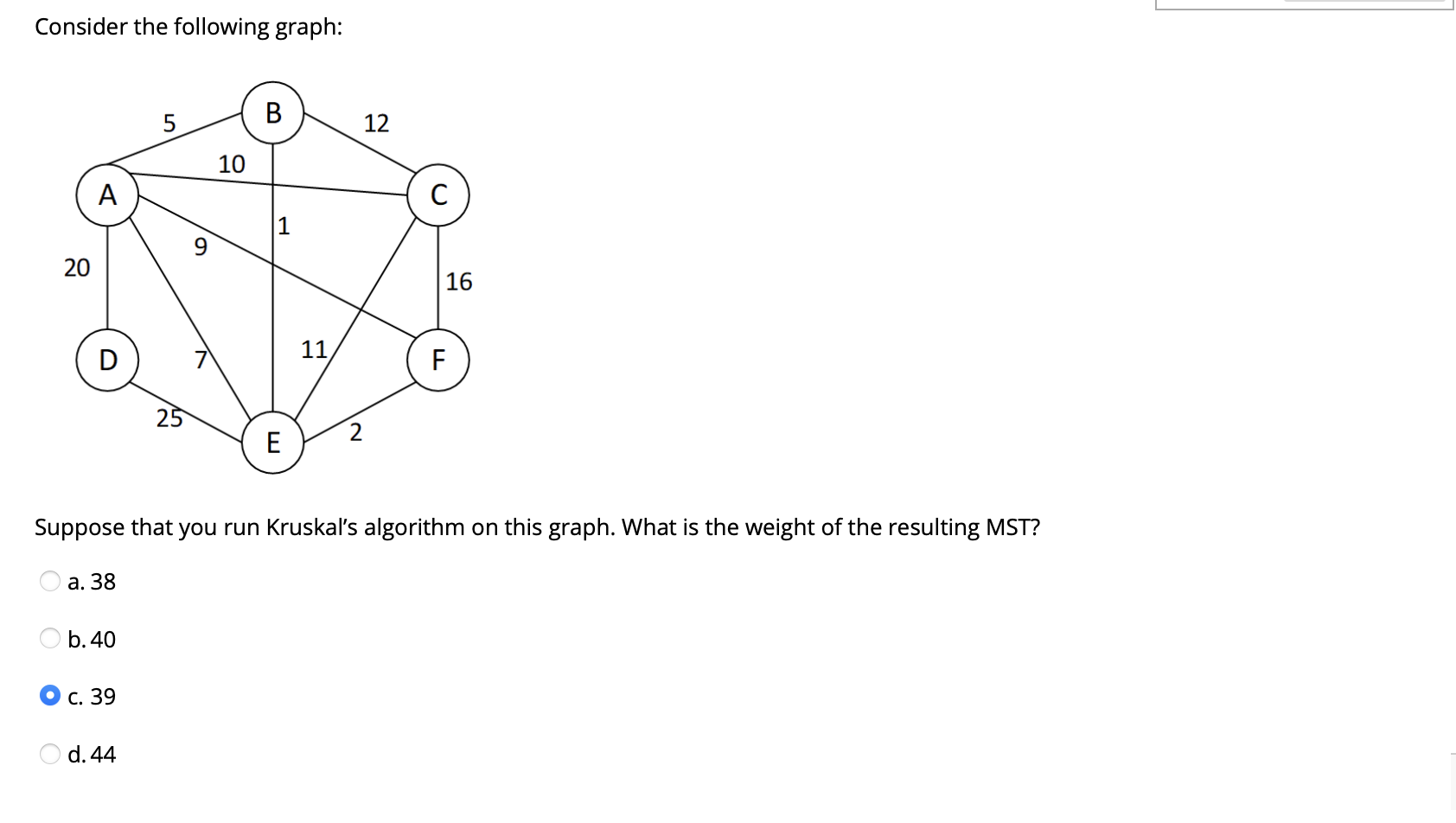 Consider the following graph: Suppose that you