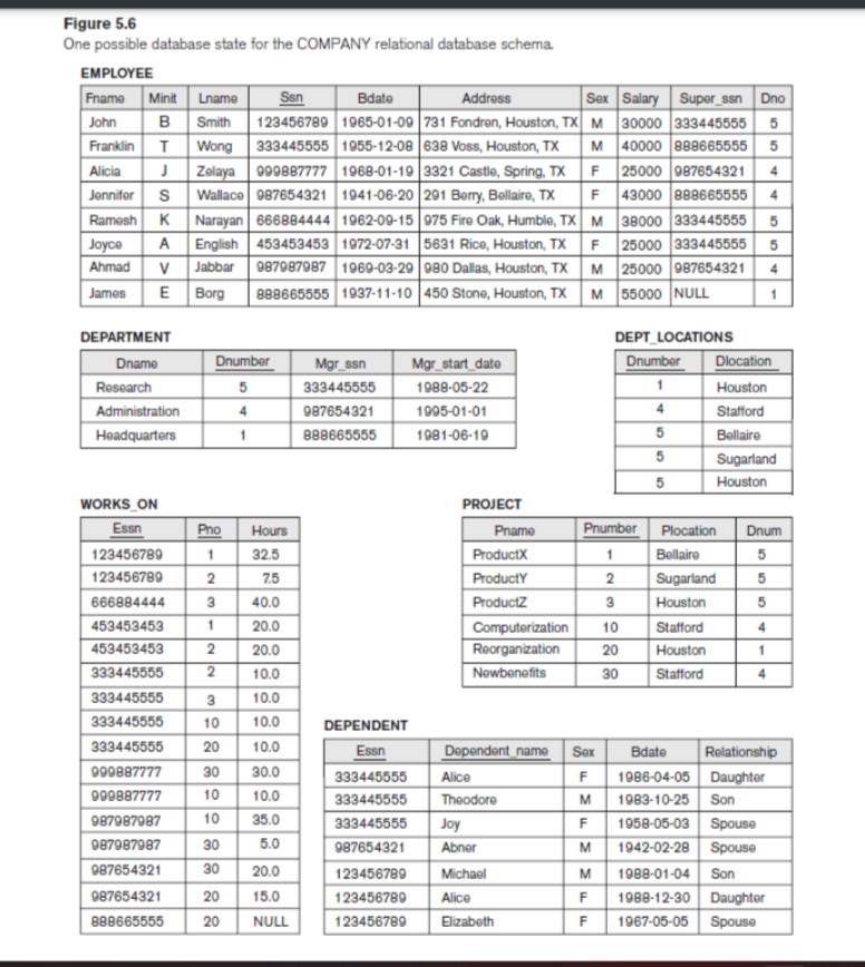 ( 1 4 points ) Suppose that each of the following