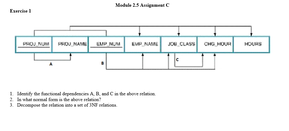 Module 2 . 5 Assignment C Exercise 1 1 . Identify