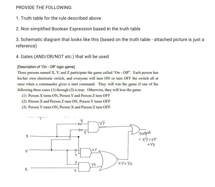 PROVIDE THE FOLLOWING: Truth table for the rule